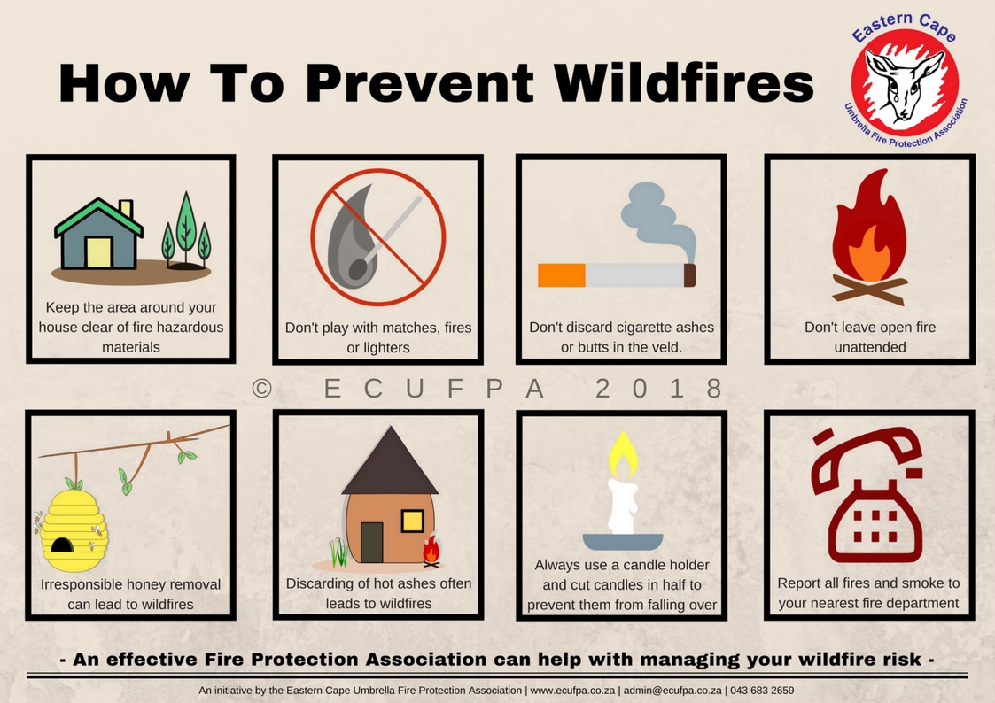 How to prevent Wildfires